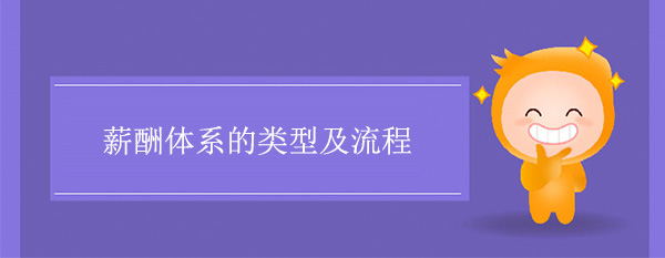 薪酬體系分為哪幾種?薪酬體系設計的流程有哪些