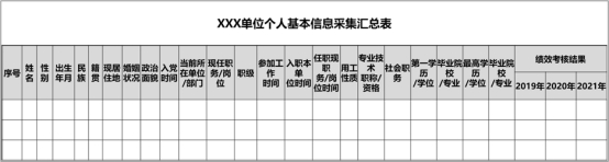 數(shù)據(jù)填報表單