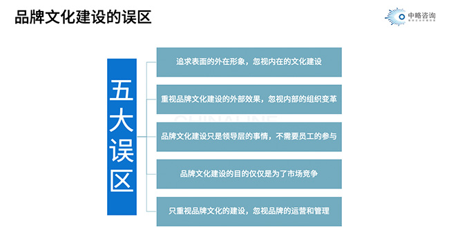 品牌文化建設(shè)的誤區(qū)