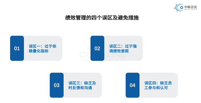 績效管理的四個誤區(qū)及避免措施