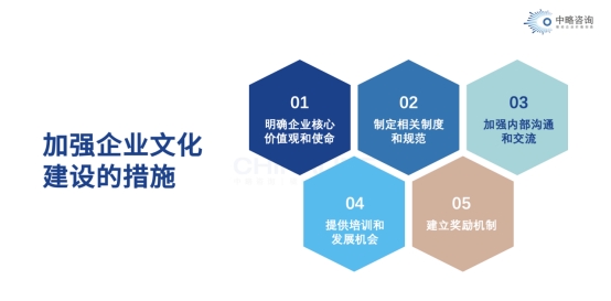 加強企業(yè)文化建設(shè)的措施